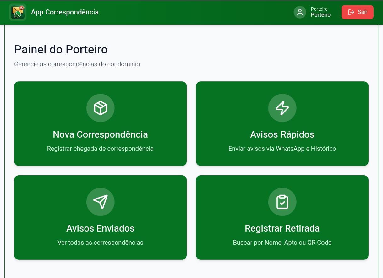 Painel da portaria no Correspondência X